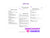 The Self Guide: Printable Self Improvement Journal and Workbook