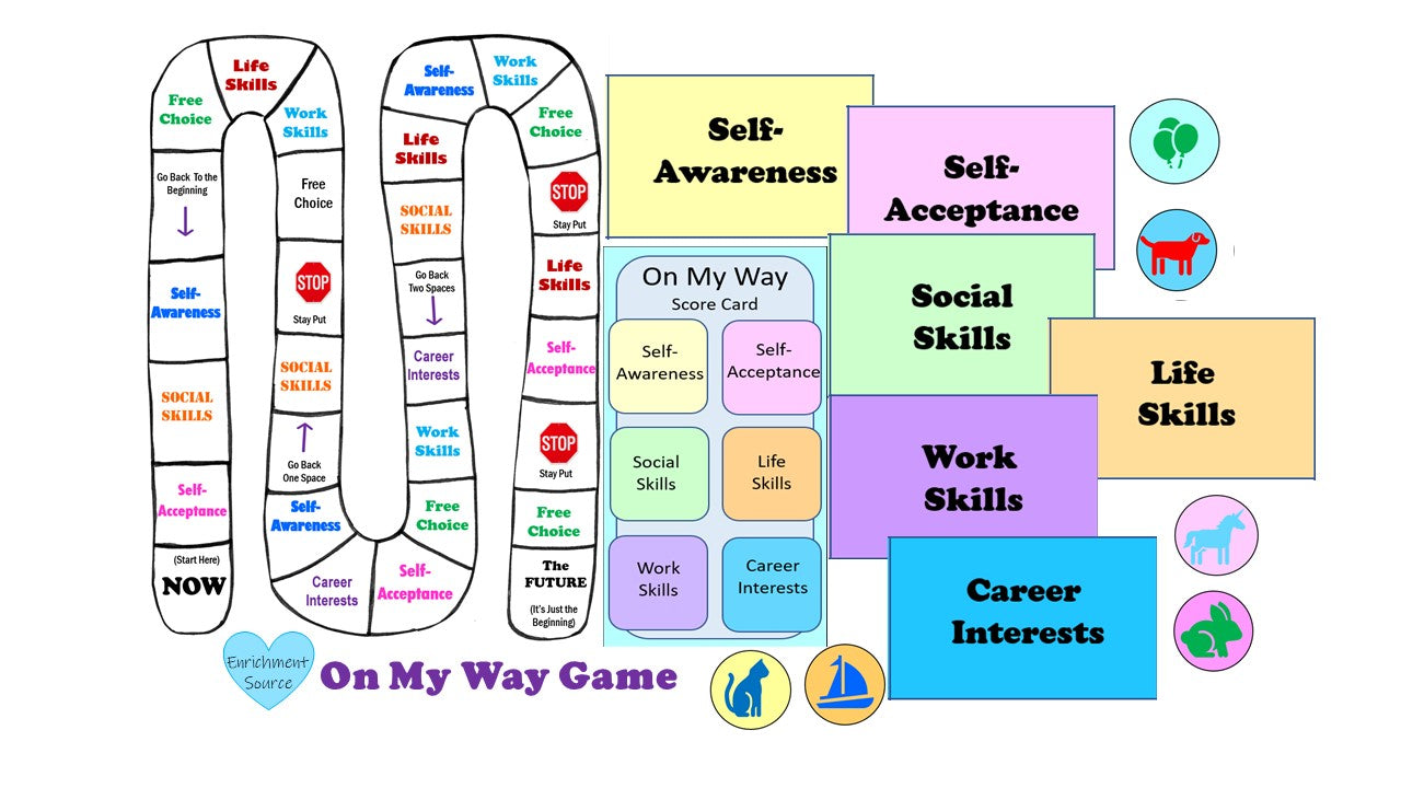 social skills, life skills, preparing for adulthood game