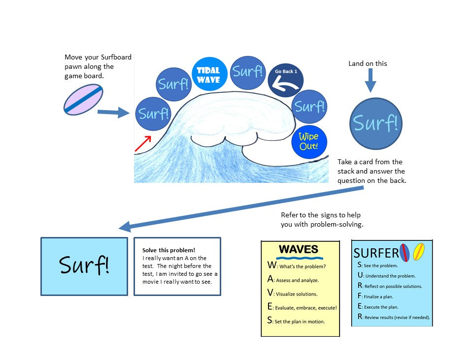 solution surfers problem solving game for kids